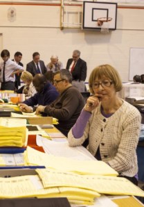 2014-05-26 Votes Should be Interpreted not Judged