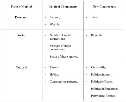 2014-09-25 Draft Literature Review Table 2