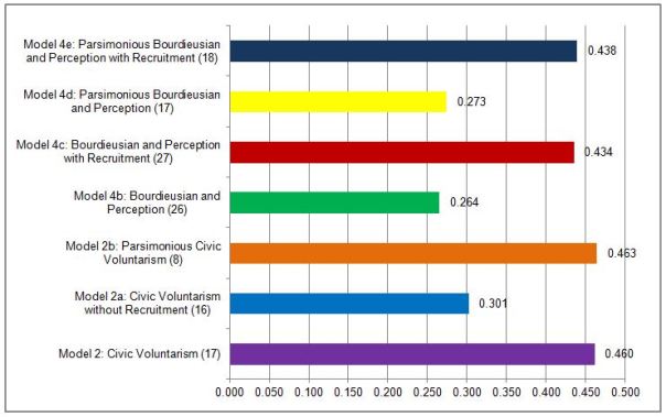2014-10-14 Interim Survey Data Analysis Chart 04
