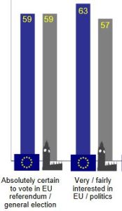 2016-04-14 EU Referendum